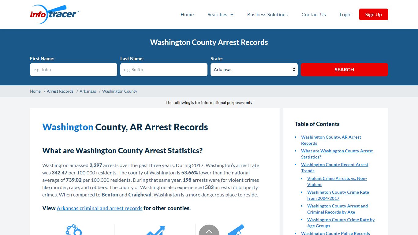 Washington County, AR Arrests, Mugshots & Jail Records - InfoTracer